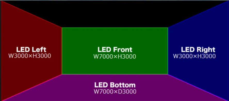 スタジオビジョン詳細