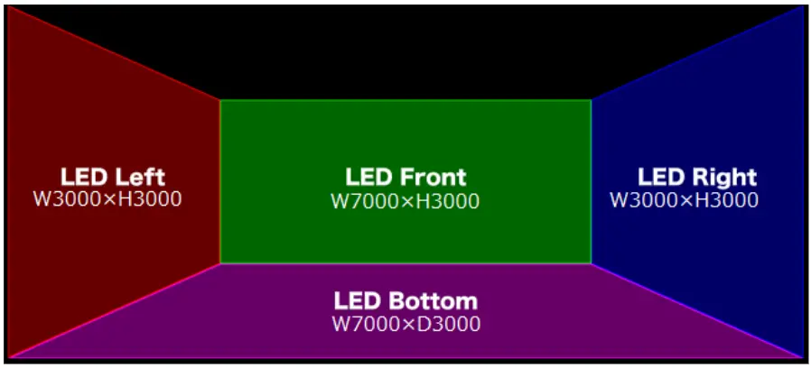 YOKOHAMA STUDIO_ビジョンサイズ
